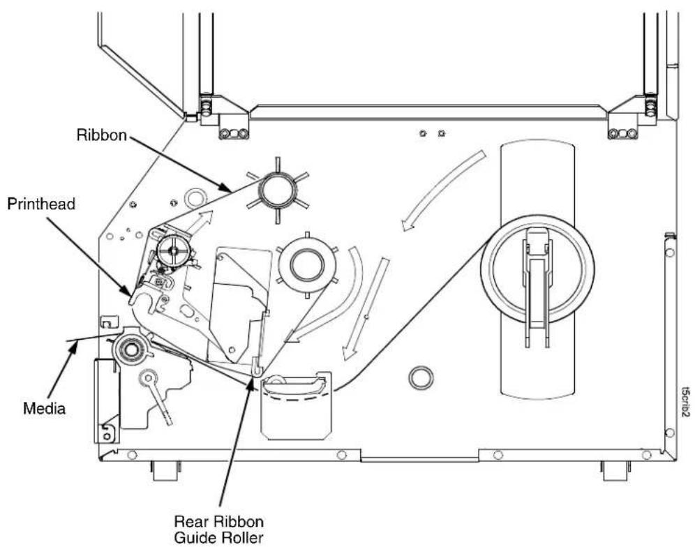 Ribbon Printhead Media Rear Ribbon Guide Roller 1506b2
