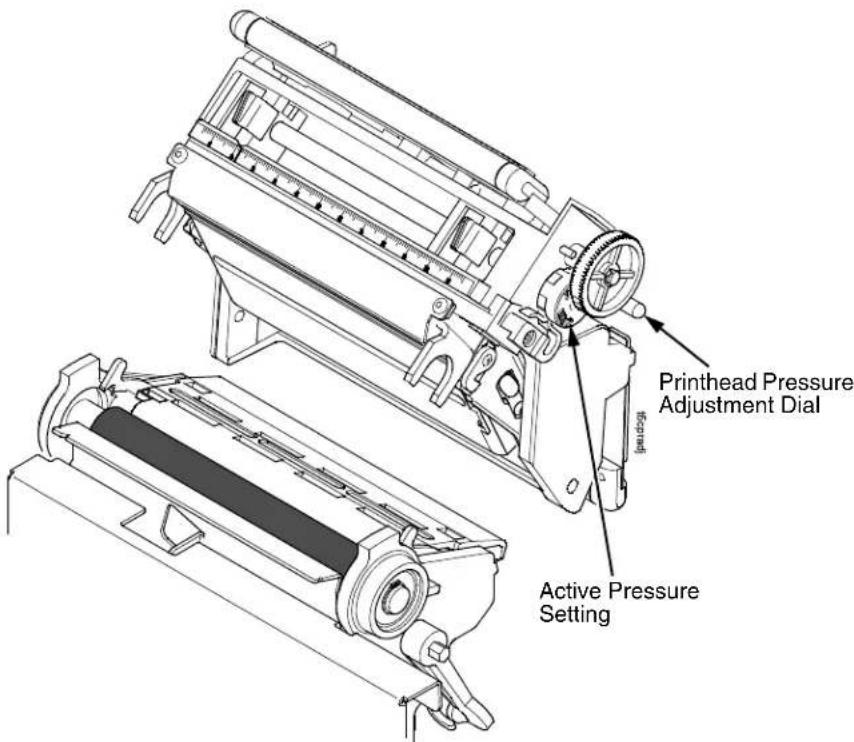 Printhead Pressure Adjustment Dial Active Pressure Setting