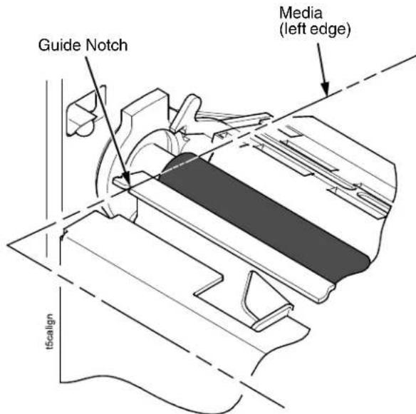 Guide Notch Media (left edge) t5scale