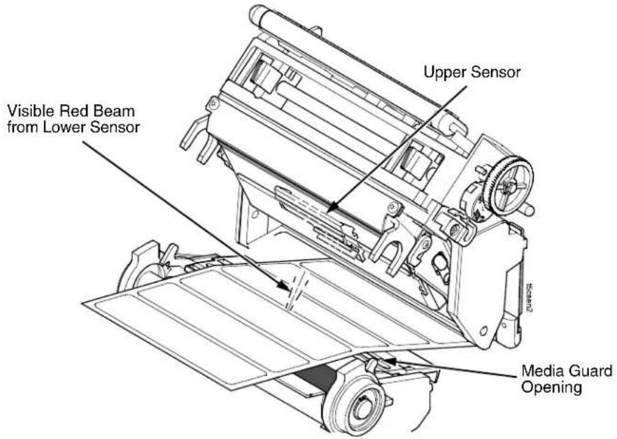 Upper Sensor Visible Red Beam from Lower Sensor Media Guard Opening