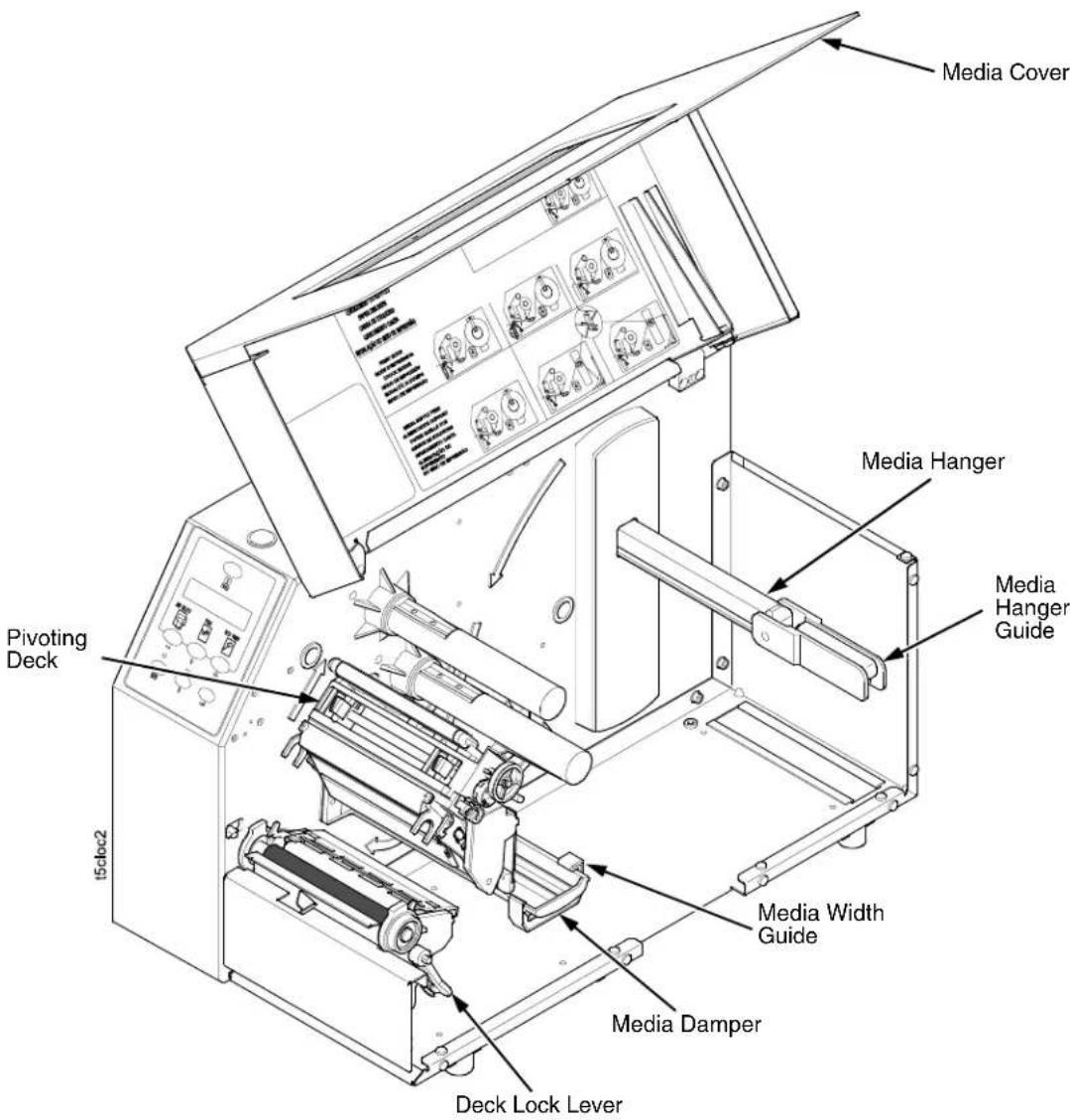 Media Cover Pivoting Deck 15cloc2 Media Hanger Media Hanger Guide Media Width Guide Media Damper Deck Lock Lever