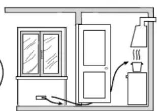 INDESIT K1G21(X)/R - Aerisirea încăperilor - 2