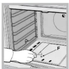 INDESIT K1G21(X)/R - Aprinderea cuptorului - 1