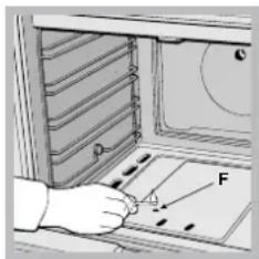 INDESIT K1G21(X)/R - Включення духовки - 1