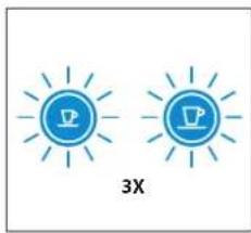 Two blue circular icons with sunburst lines, each containing a coffee cup and a lightbulb symbol, labeled '3X' below (no text or numbers on icons)