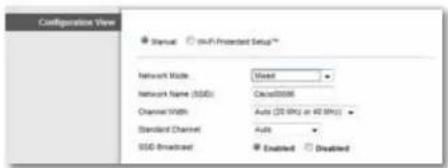 CISCO X2000-RM - Configuration manuelle - 1