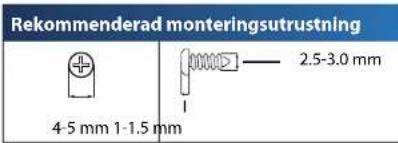 Rekommenderad monteringsutrustning 4-5 mm 1-1.5 mm 2.5-3.0 mm