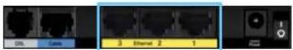 CISCO X2000-RM - Pour configurer votre modem routeur en tant que routeur - 1