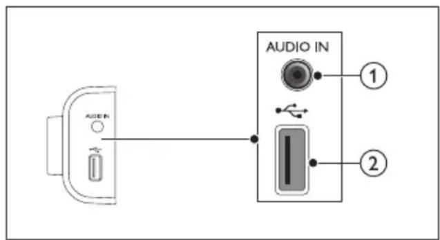 AUDIO IN 1 2
