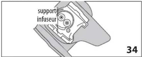 support infuseur 34