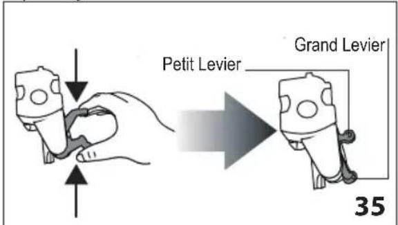 Petit Levier Grand Levier 35