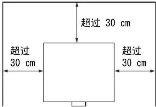 超过 30 cm 超过 30 cm 超过 30 cm 超过 30 cm