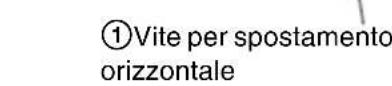 SONY VPL-CW275 - Regolazione dell'immagine proiettata - 9