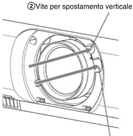 ②Vite per spostamento verticale
