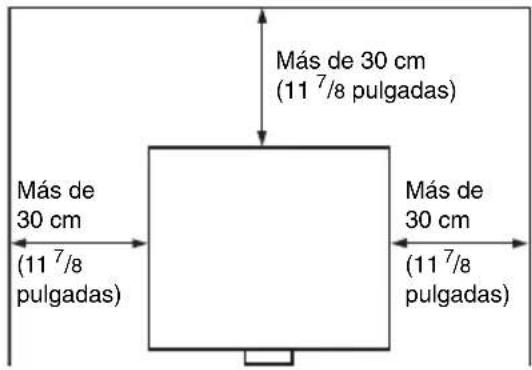 Más de 30 cm (11 7/8 pulgadas) Más de 30 cm (11 7/8 pulgadas) Más de 30 cm (11 7/8 pulgadas)