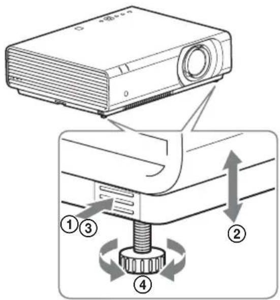 SONY VPL-CW275 - Come modificare l'angolo - 1