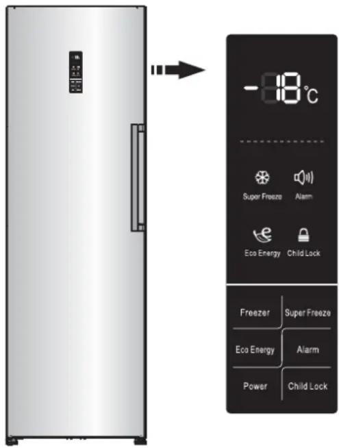 HISENSE RS-34WC4SBA/CLA1 - Anzeige und Steuerung - 1