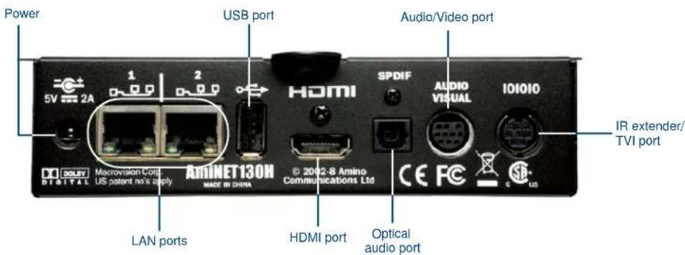 Power USB port Audio/Video port 5V 2A 1 2 HDMI SPDIF AUDIO VISUAL IDIOIO IR extender/ TVI port DOLBY DIGITAL Macrovision Corp. US patent no's apply AMINET130H MADE IN CHINA © 2012-8 Amino Communications Ltd LAN ports HDMI port Optical audio port