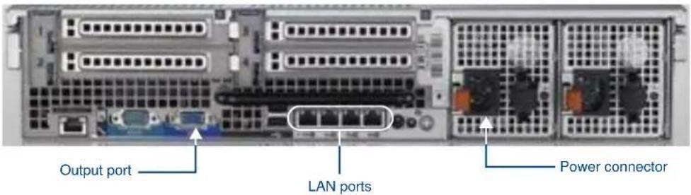 Output port LAN ports Power connector
