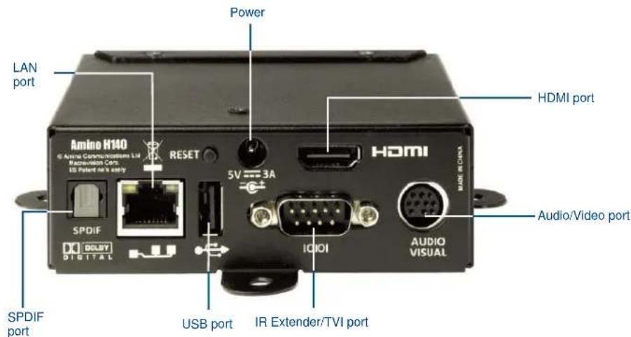 LAN port Amino H140 © Amina Communications Ltd Reconstruction Cars US Patent de la ealy RESET 5V 3A HDMI port HDMI Audio/Video port SPDIF DIGITAL IOIOI AUDIO VISUAL USB port SPDIF port IR Extender/TVI port