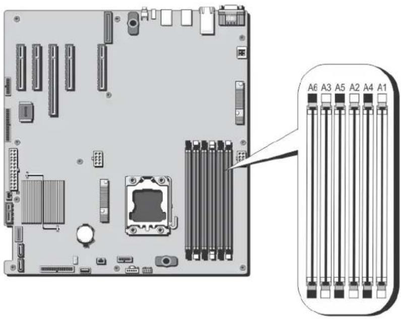DELL 17154738.2-5 - Mémoire système - 2