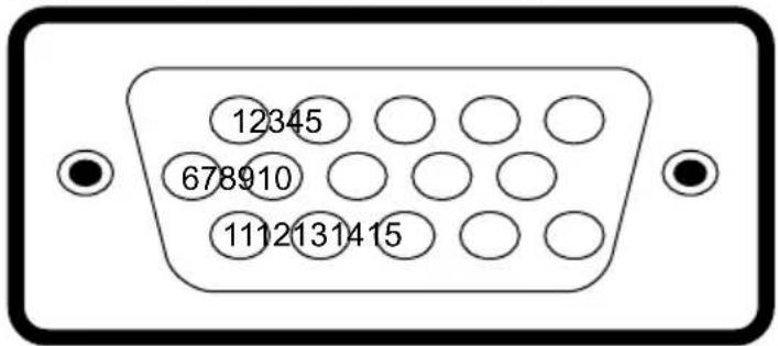 12345 678910 1112131415