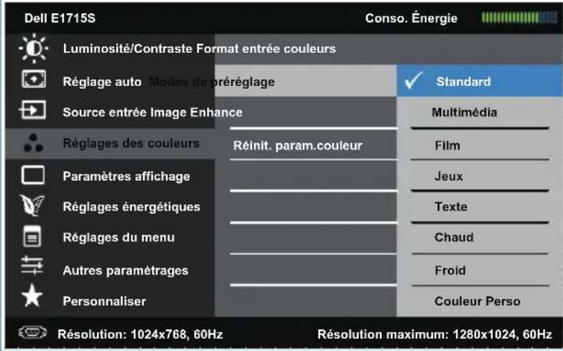 Dell E1715S Conso. Énergie Luminosité/Contraste Format entrée couleurs Réglage auto Modes de préréglage Source entrée Image Enhance Réglages des couleurs Paramètres affichage Réglages énergétiques Réglages du menu Autres paramétrages Personnaliser Standard Multimédia Film Jeux Texte Chaud Froid Couleur Perso Résolution: 1024x768, 60Hz Résolution maximum: 1280x1024, 60Hz