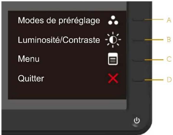 Modes de préréglage Luminosité/Contraste Menu Quitter A B C D