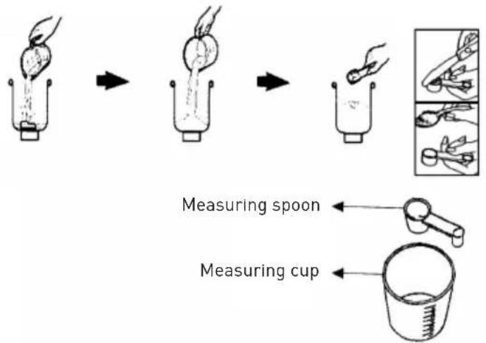 Measuring spoon Measuring cup