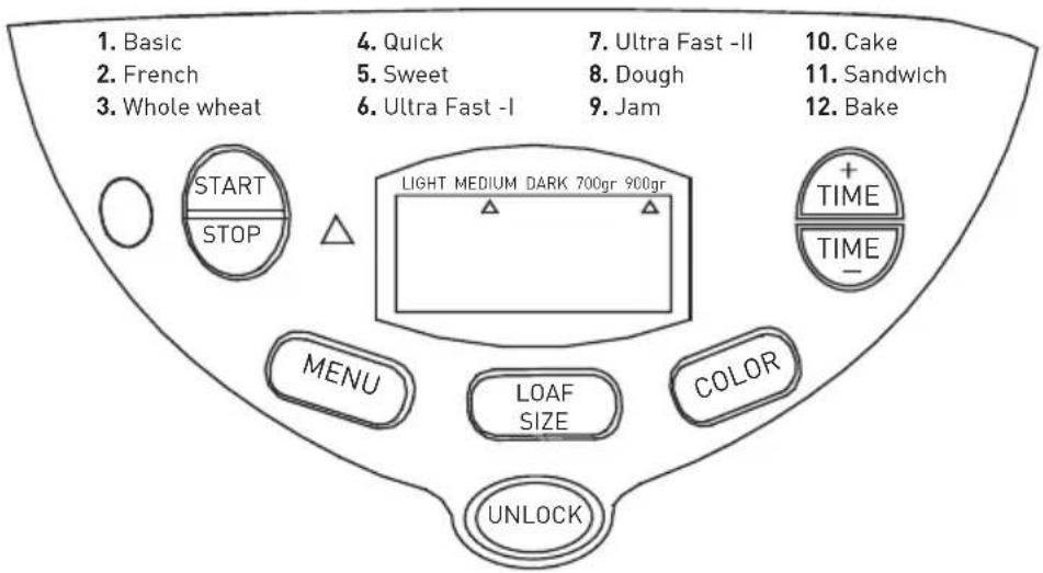 1. Basic 2. French 3. Whole wheat START STOP 4. Quick 5. Sweet 6. Ultra Fast -I 7. Ultra Fast -II 8. Dough 9. Jam 10. Cake 11. Sandwich 12. Bake + TIME TIME - LIGHT MEDIUM DARK 700gr 900gr MENU LOAF SIZE COLOR UNLOCK