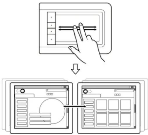 WACOM Bamboo CTH-461SE - Rotation (rotation autour d'un doigt) - 1
