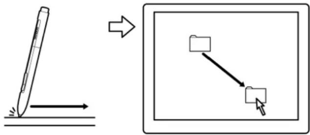 WACOM Bamboo CTH-461SE - CLIC - 4