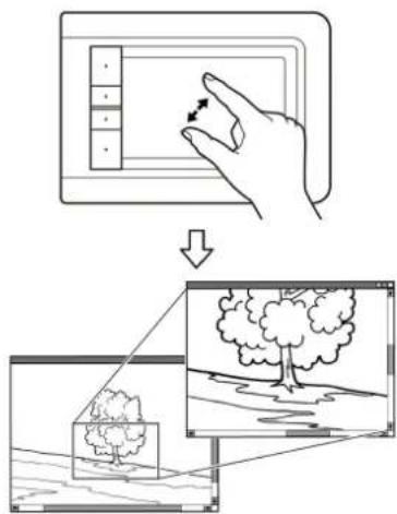 WACOM Bamboo CTH-461SE - MOUVEMENTS DE ZOOM - 1