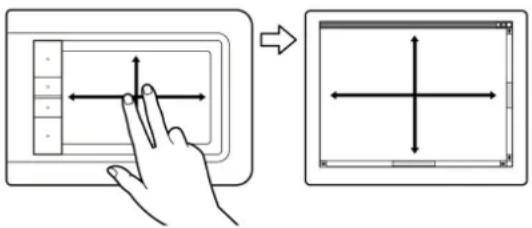 WACOM Bamboo CTH-461SE - Verrouiller Glisser-déplacer (FONCTION VERROUILLER GLISSER-DÉPLACER activée) - 2