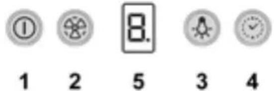 ① 1 2 8. 5 3 4