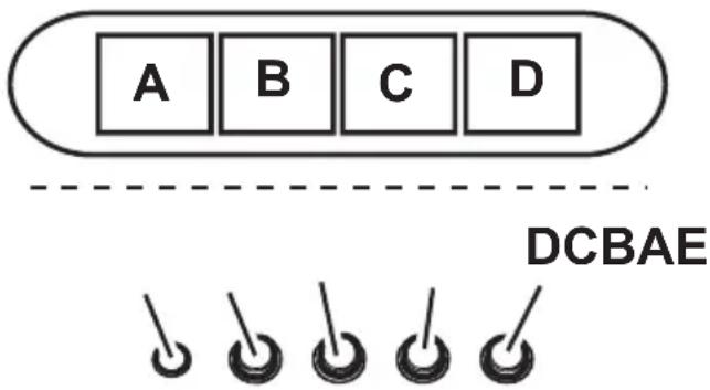 A B C D DCBAE