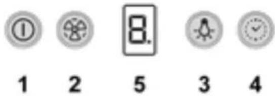 ① 1 2 5 3 4 8.