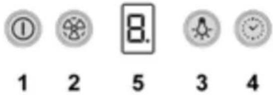 ① 1 2 8. 3 4