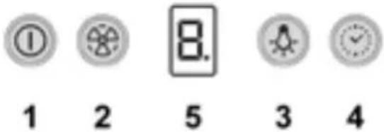 ① 1 2 8. 5 3 4