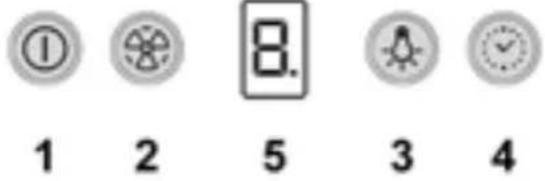 ① 1 2 8. 5 3 4