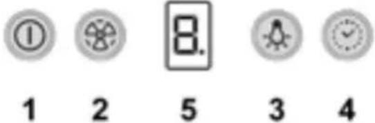 ① 1 2 8. 5 3 4