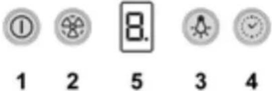 ① 1 2 8. 5 3 4