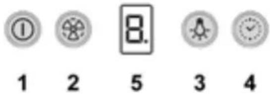 ① 1 2 5 3 4 8.