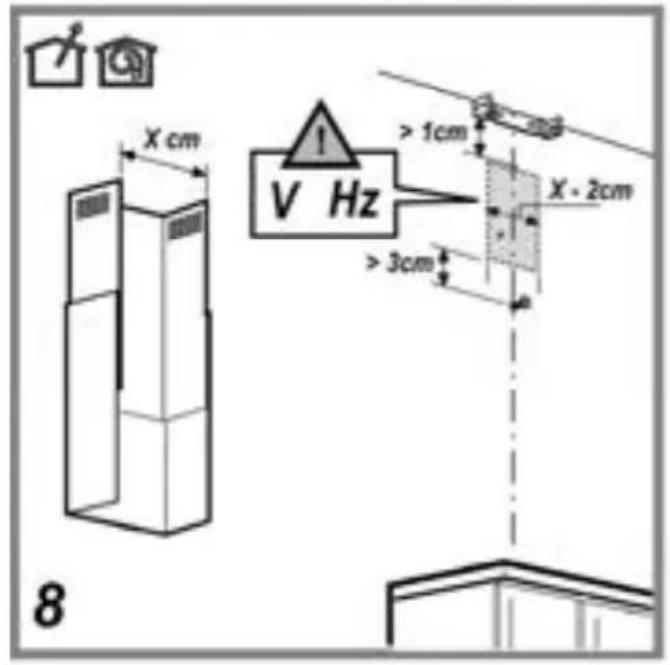 X cm V Hz >1cm X - 2cm >3cm 8