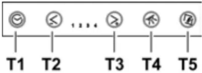 T1 T2 ... T3 T4 T5