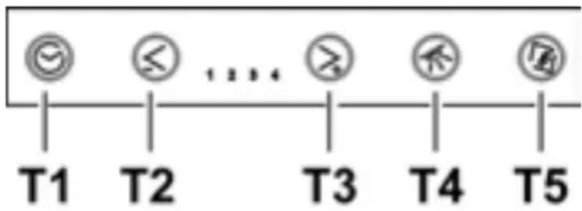 T1 T2 ... T3 T4 T5