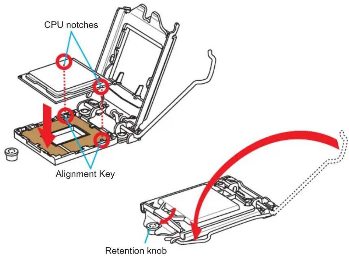 CPU notches, Alignment Key, Retention knob
