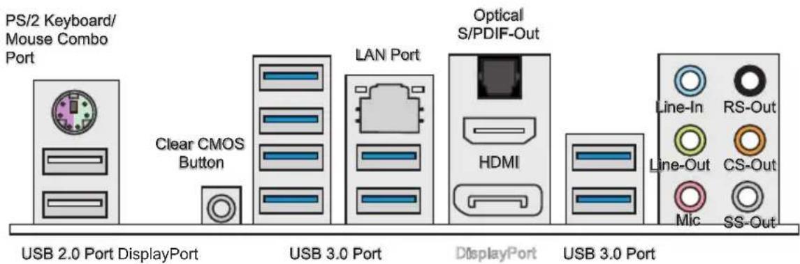PS/2 Keyboard/Mouse Combo Port, Clear CMOS Button, USB 2.0 Port, DisplayPort, USB 3.0 Port, LAN Port, Optical S/PDIF-Out, HDMI, DisplayPort, USB 3.0 Port, Line-In, RS-Out, Line-Out, CS-Out, Mic, SS-Out