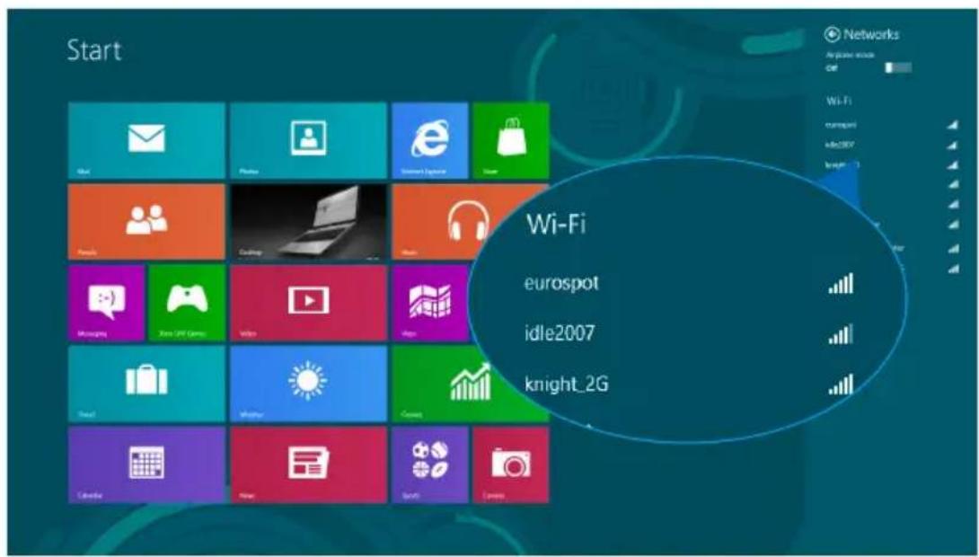 Start Wi-Fi eurospot idle2007 knight_2G