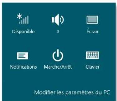 Disponible 0 Écran Notifications Marche/Arrêt Clavier Modifier les paramètres du PC
